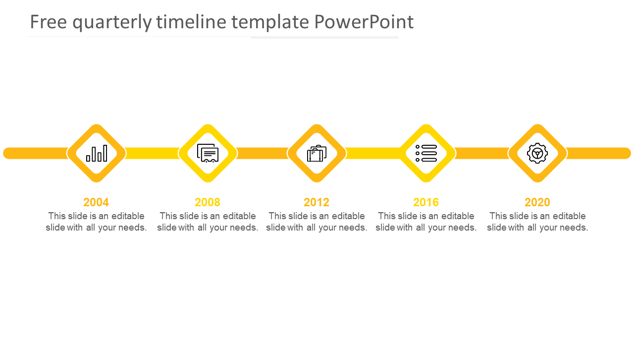 Free - Get Free Quarterly Timeline Template PowerPoint Model